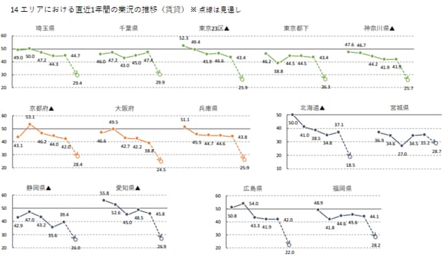 【出典】アットホーム