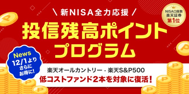 投信残高ポイントプログラム