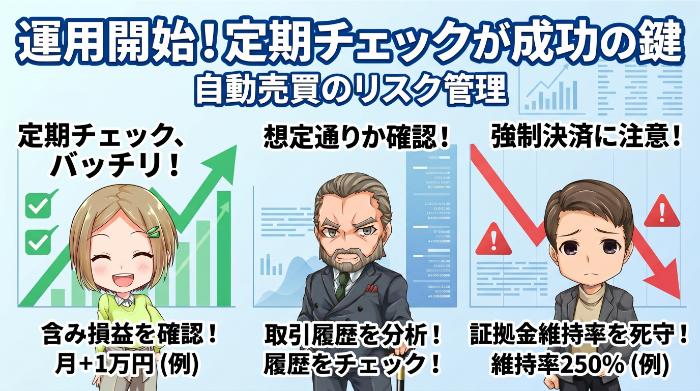 運用開始＆定期チェック