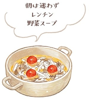 出典：『専門医が教える　肝臓から脂肪を落とす7日間実践レシピ』（KADOKAWA）