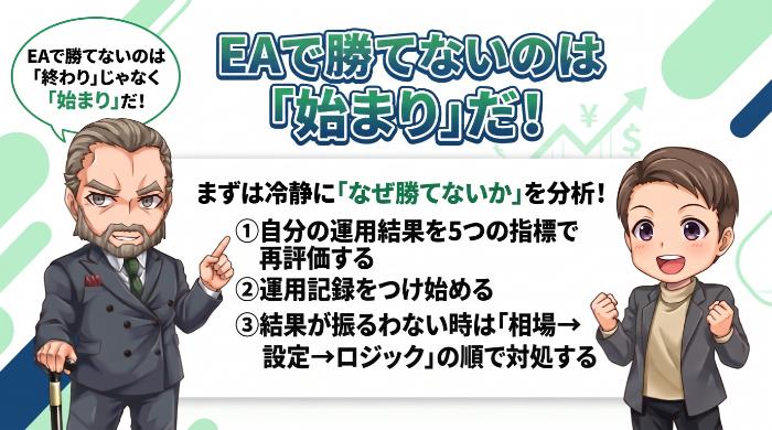 今日からやるべき3つのアクション