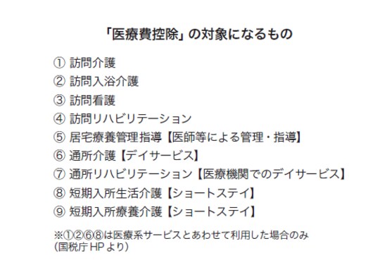 出所：『老後の心配はおやめなさい』（新潮社）より抜粋