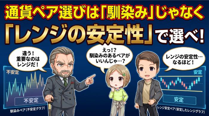 トレンドが出やすい通貨ペアでリピート設定