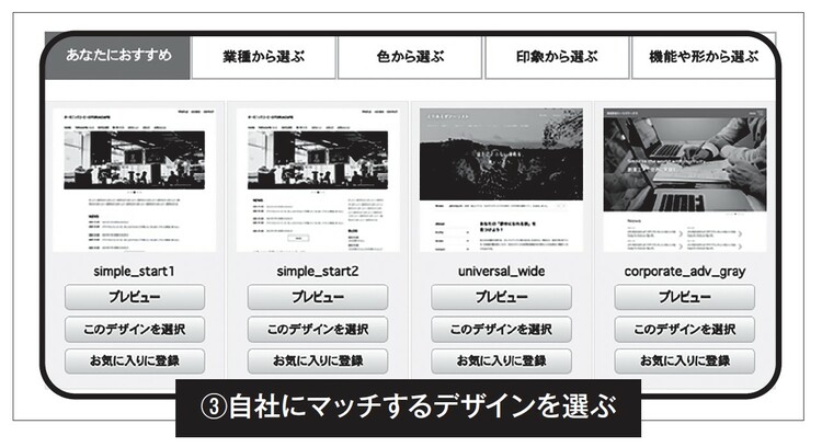 ノーコードツールのデザイン選択画面