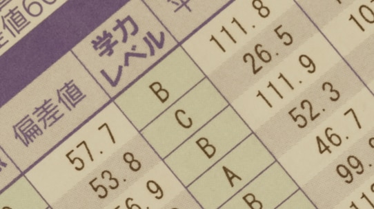 「偏差値を10上げる勉強法」系を鵜呑みにしてはいけないワケ…正しい偏差値の“読み方”【元医学生講師が解説】