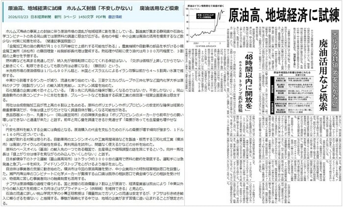 2026年3月23日付の日本経済新聞朝刊の比較