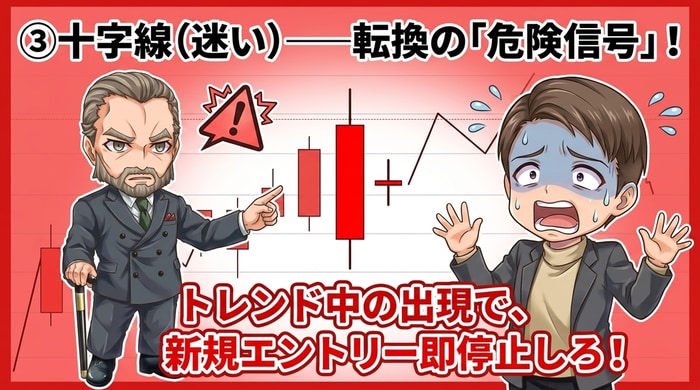 十字線は天関係国