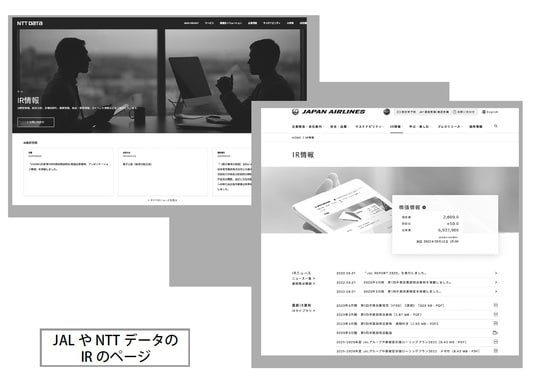 杉原杏璃氏の著書『お金に働いてもらう！ほったらかし投資』（ポプラ社）より