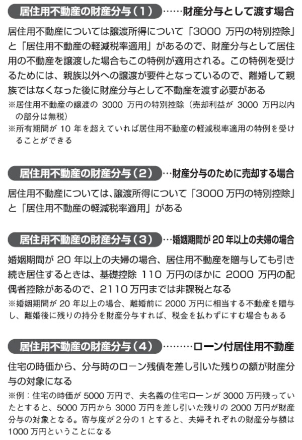 離婚の際の「財産分与｣「慰謝料」・・・税金はどうなる