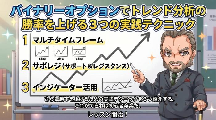 バイナリーオプションでトレンド分析の勝率を上げる3つの実践テクニック