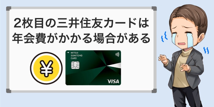 三井住友カード(NL)は年会費がかかる場合がある