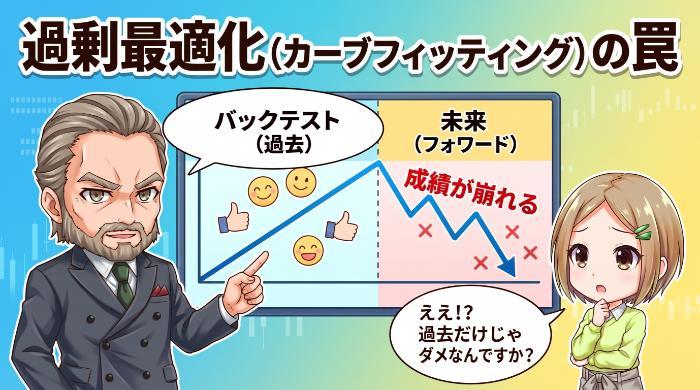 過剰最適化（カーブフィッティング）されたEAの見分け方