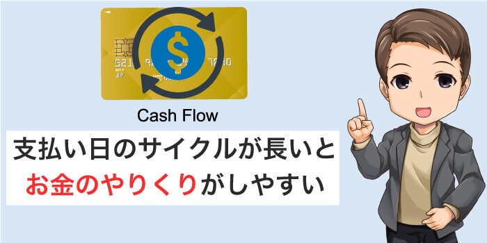 キャッシュフローが管理しやすいカードも便利