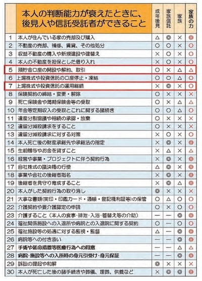 ※クリックすると拡大します