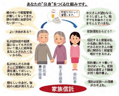 ※クリックすると拡大します