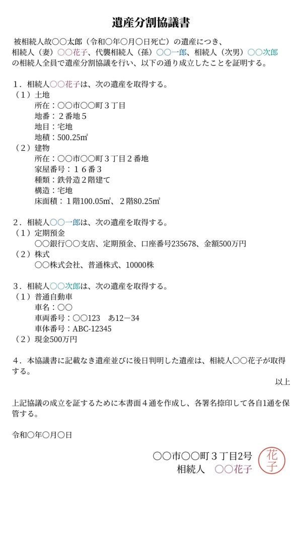 遺産分割協議証明書のサンプル