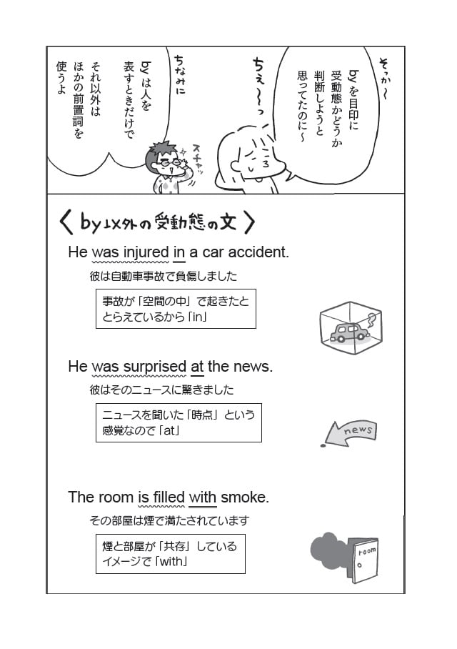 フクチマミ・高橋基治著『マンガでおさらい中学英語　英文法マスター編』（KADOKAWA）より