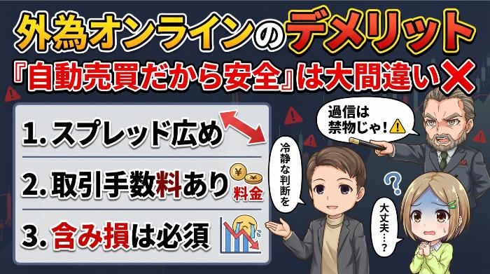 デメリット ── スプレッドと取引手数料が他社より高め