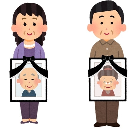 ［図表8］夫婦と子どもふたりの家族。夫に続き、妻も亡くなった場合の相続人の人数は？