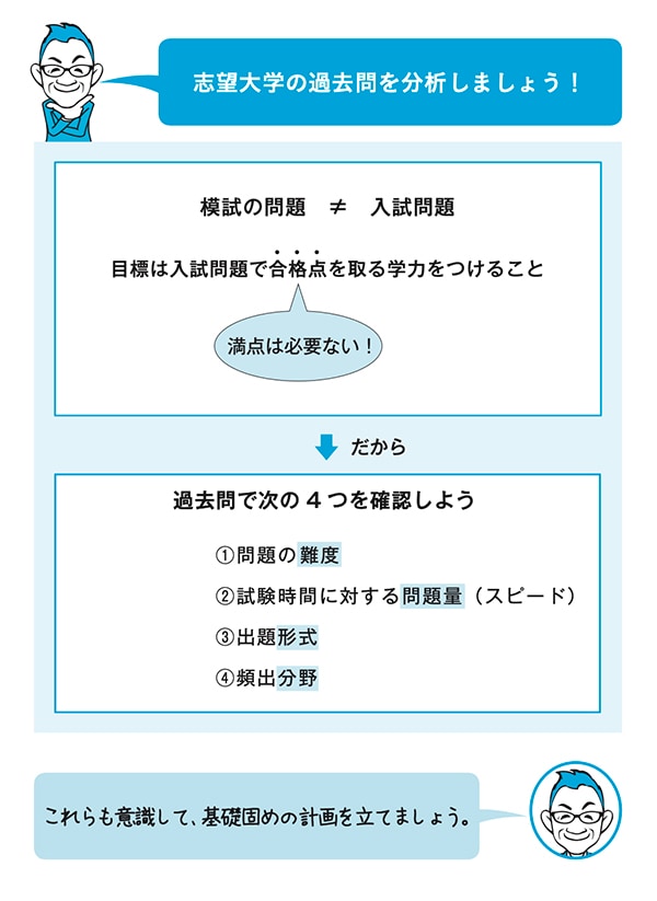 出所:可児良友著『2026年度用「医学部受験」を決めたらまず読む本』(時事通信社)