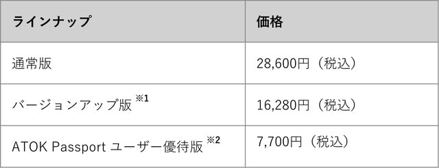 ※1　一太郎／JUST Suite／一太郎&花子スペシャルパック／Justsystem Office／一太郎Office／Voice一太郎／ATOK2015～2017 for Windows(各Win&Mac、オールインワンパック含む／for Macは除く)をお持ちの方が対象です。「一太郎2026 プラチナ」は対象に花子も含みます。 ※2　「ATOK Passport［プレミアム］年間プラン」をご契約の方で契約期間が335日以上残っている場合、または、「ATOK Passport［プレミアム］月間プラン」をご契約の方で直近12回の請求が連続してプレミアムコースで行われている場合に購入できます。