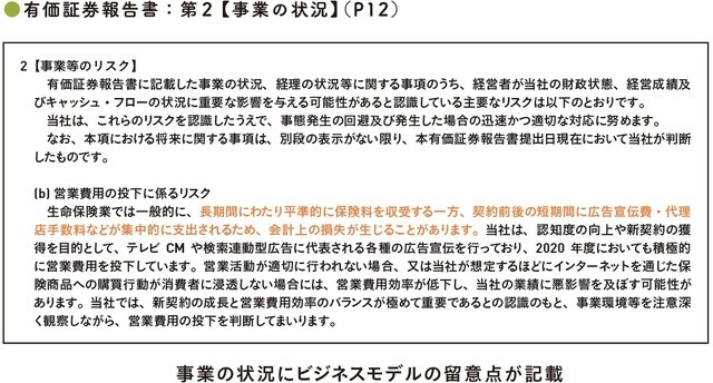 （C）OTE_WALK 2022