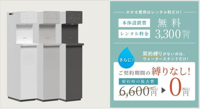 ピュアライフの説明