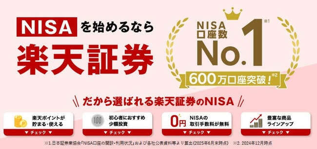NISAを始めるなら楽天証券