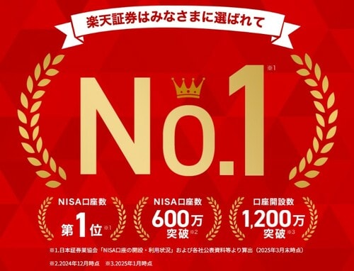 楽天証券