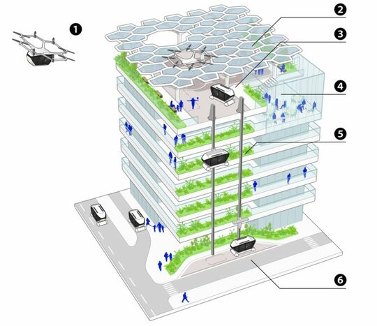  バーティポートが設けられたビルのイメージ（写真：三菱地所）
