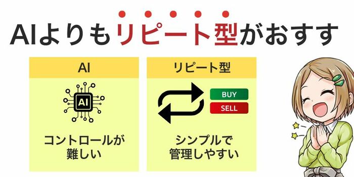 初心者にはAIよりもリピート型がおすすめ