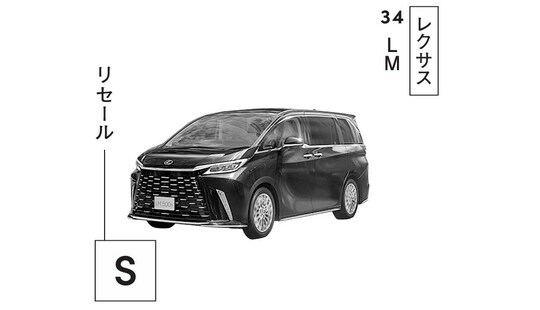 出典：『損しない「クルマの買い方」大全』（KADOKAWA）より抜粋