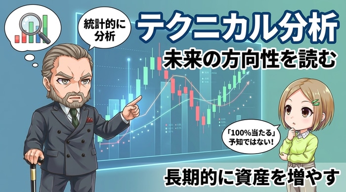 テクニカル分析は100%あたる予知ではない
