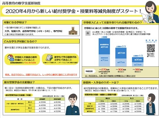 出典：文部科学省HPより