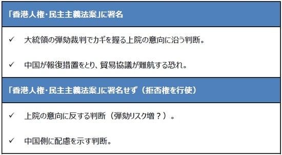 （出所）三井住友DSアセットマネジメント作成