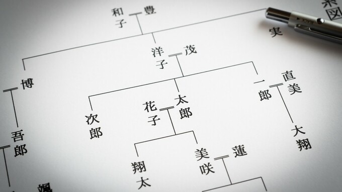 「長男が全財産を相続すべき」で大揉め！姉が弁護士に相談へ