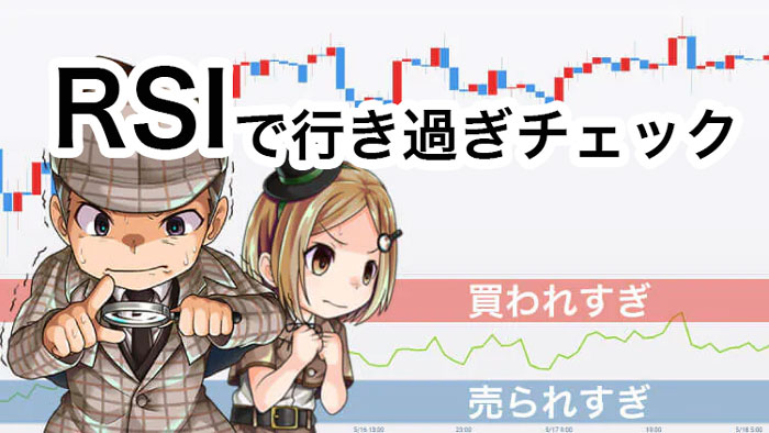RSI