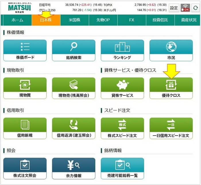優待クロス