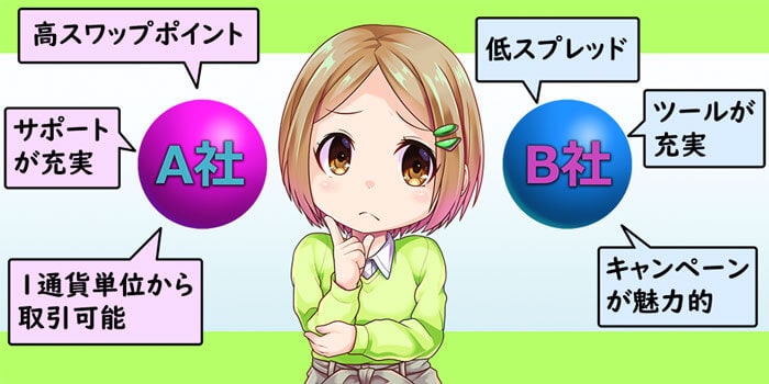 少額投資をするときのFX会社の選び方