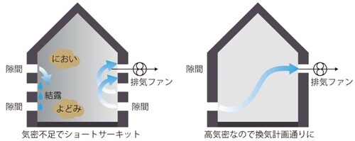 出典：一般社団法人日本エネルギーパス協会