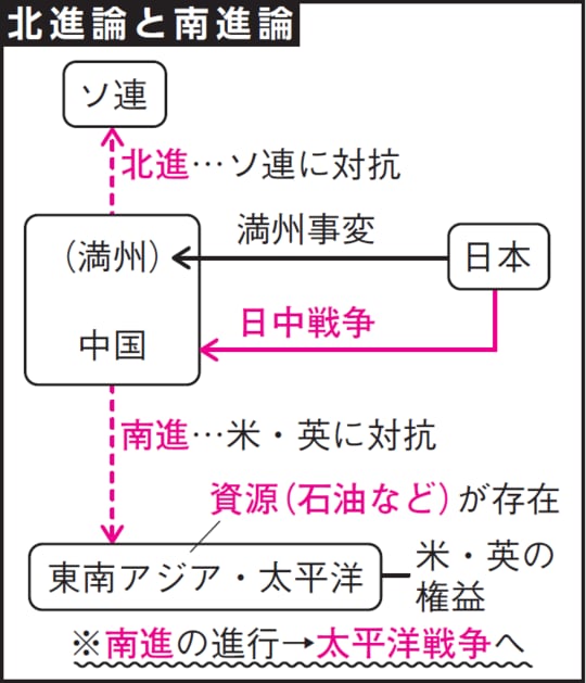 出所：『大人の教養　面白いほどわかる日本史』（KADOKAWA）より抜粋