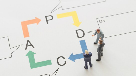 事業承継の出発点となる「経営計画」のまとめ方