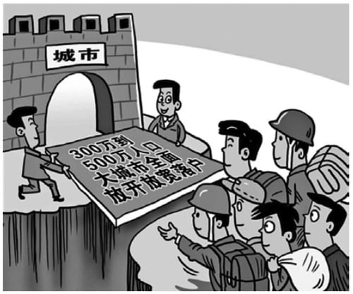 （注） 渡し板には「人口300 万～ 500 万大都市が全面的に戸籍取得を開放緩和」と書かれている。渡し板下の深い崖が厳しい現行戸籍 制限を表している。 （出所） 2019 年4 月9 日付慈渓房産網より転載