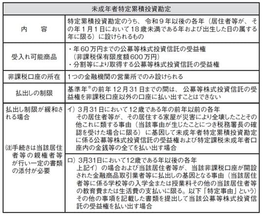 ※非課税口座を開設した居住者等がその年3月31日において18歳である年。以下同じ。