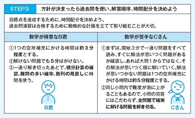 出所：可児良友著『2025年度用「医学部受験」を決めたらまず読む本』（時事通信社）