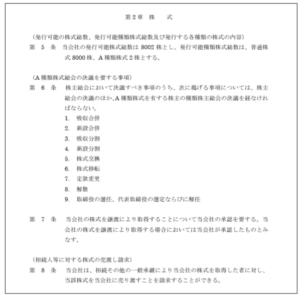 ［図表］黄金株を利用する際の定款の文例