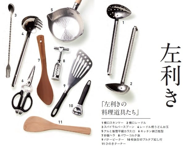 1 横口スキンマー 2 横口レードル 3 スパイラルバースプーン 4 レードル柄うどんお玉 5 アルミ製雪平鍋カラス口 6 キッチン鋏万能型 7 炒飯ヘラ 8 パワーコルク抜 9 バタービーター 10 栓抜缶切プルタブ起し付 11 ひのきターナー 