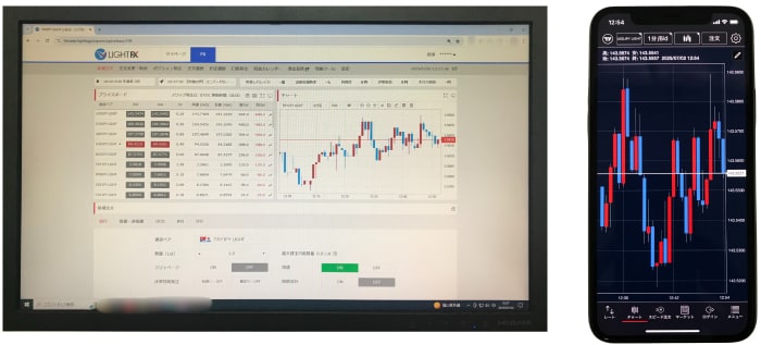 LIGHT FXの取引ツールとスマホアプリ