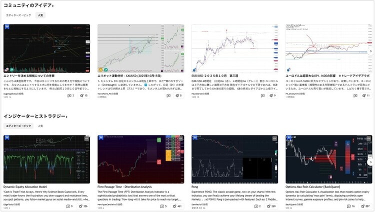 コミュニティのアイデア