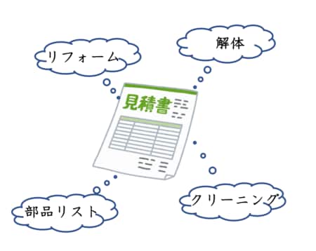 初期投資時に設備更新時の様々な見積りを取っておくことが重要